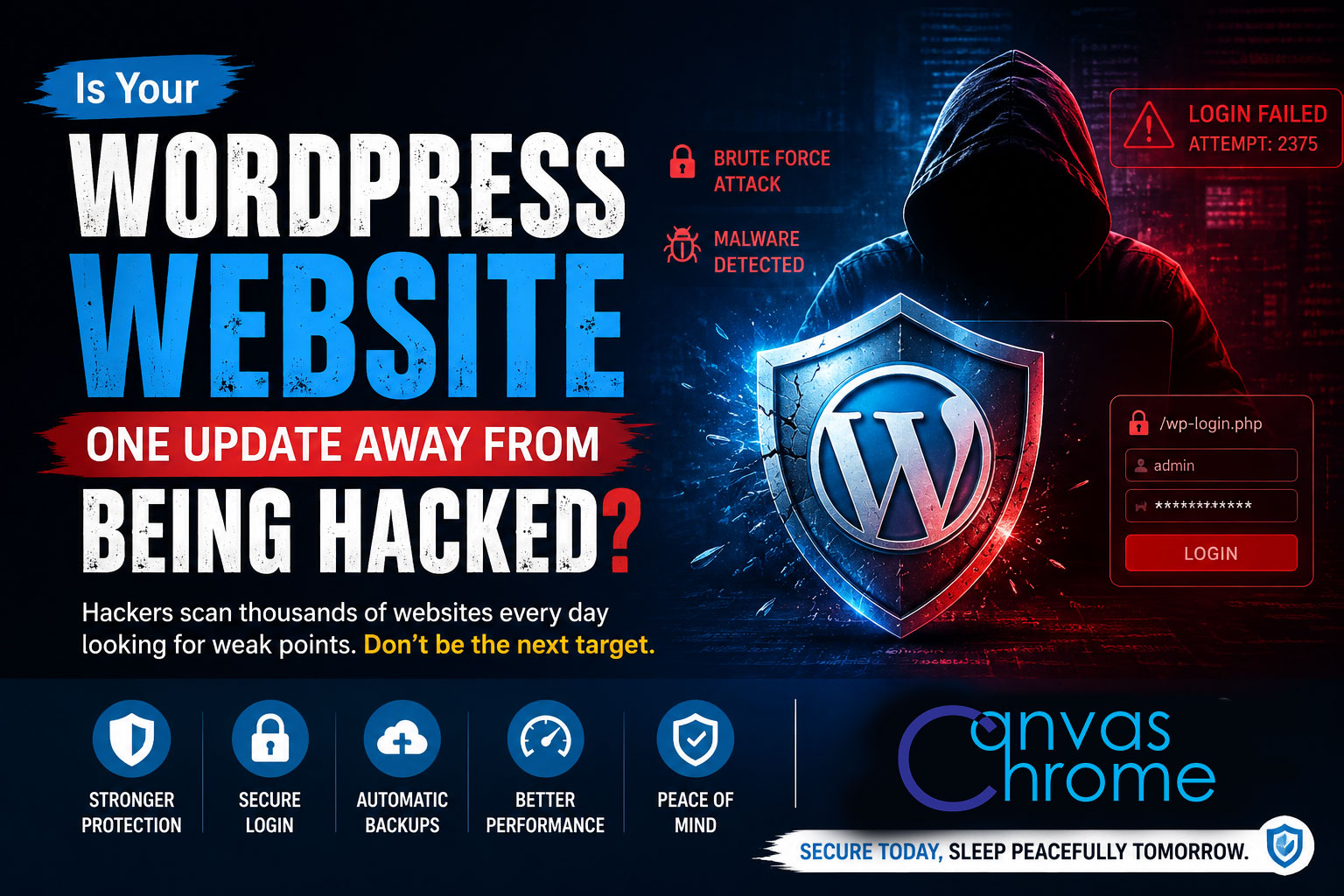Is Your WordPress Website One Update Away from Being Hacked?
