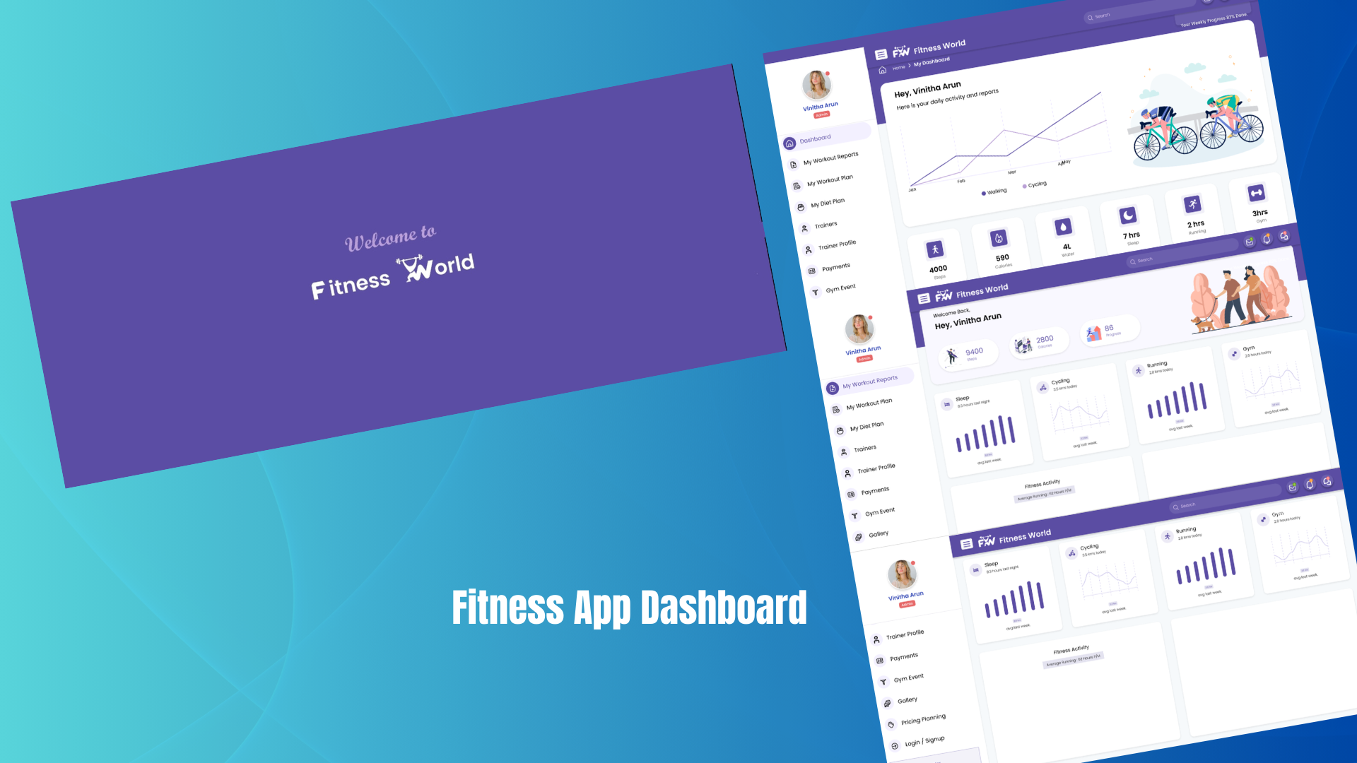 Fitness App Dashboard UI/UX Design for FITNESS WORLD